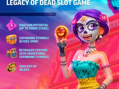 Игровой автомат Legacy of Dead — RTP 96.0%