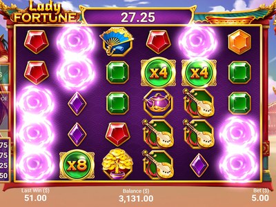Игровой автомат Red Hot Reels