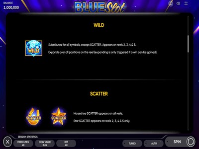 Игровой автомат Blue Slot — Endorphina